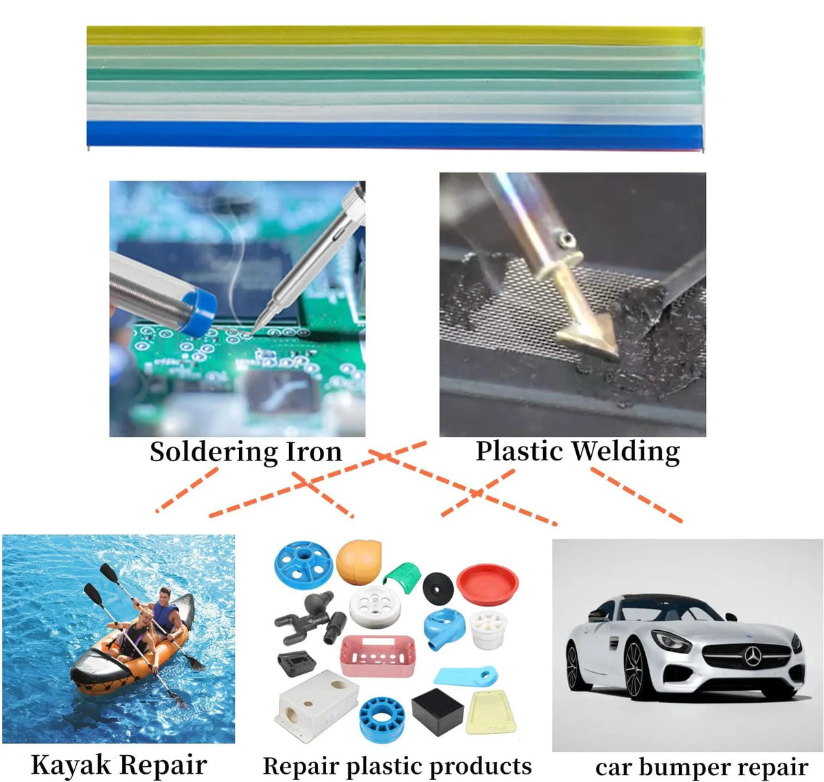 Plastic Welding Rods Kit – ABS PP PE PVC TPO Car Bumper Repair Plastic Welding Rods Axl