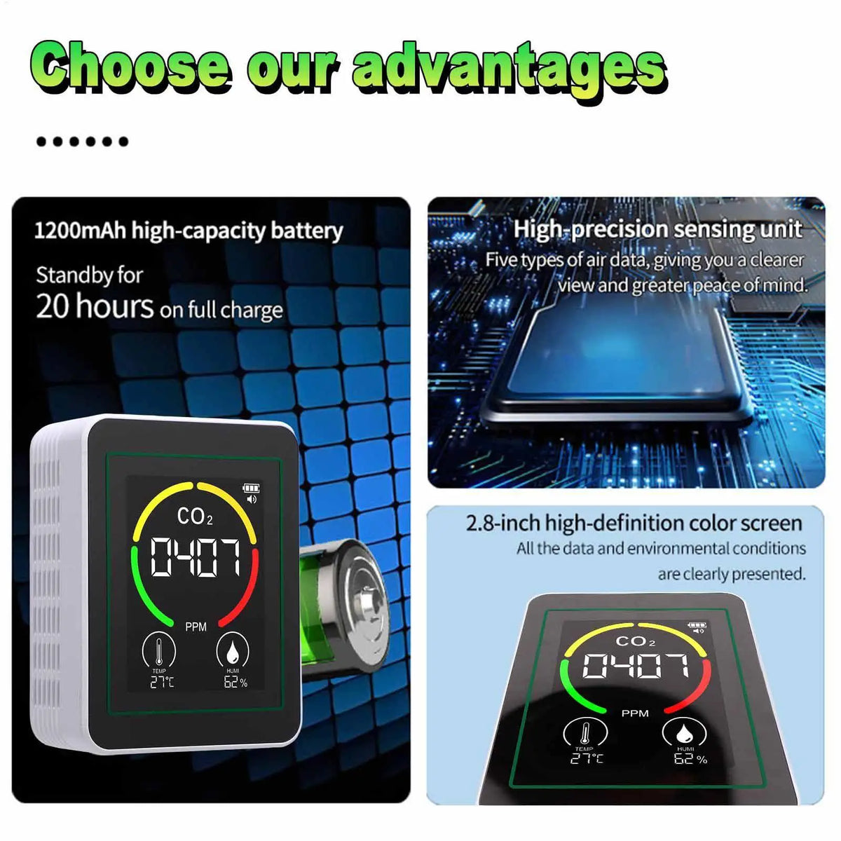 3-in-1 CO2 Air Quality Monitor – Humidity & Temperature Air Quality Monitor Axl