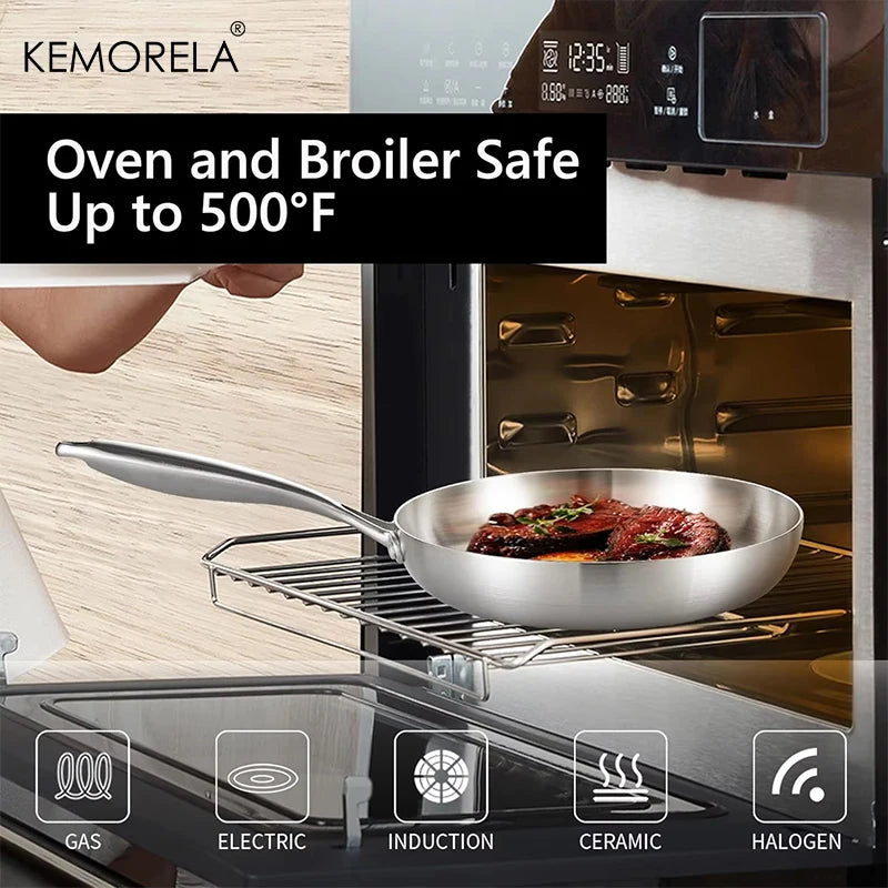 KEMORELA 3-Piece 304 Stainless Steel Non-Stick Frying Pan Set Frying Pan Set Axl