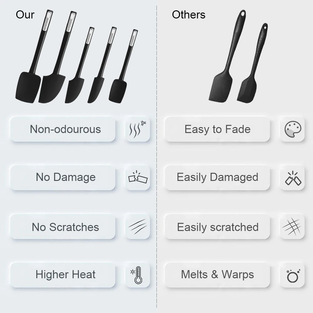 5-Piece Silicone Spatula Set – Heat Resistant & Non-Slip Silicone Spatula Set Axl