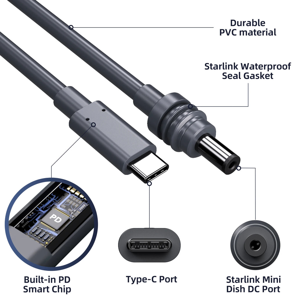 USB-C to DC Power Cable for Starlink Mini & Gen3 | 2M & 5M Satellite Power Cable Axl