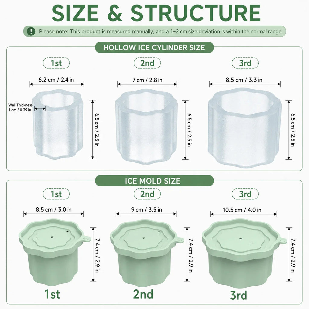 3-Piece Hollow Cylinder Ice Mold for 20–40oz Tumblers & Lids Silicone Ice Mold Axl