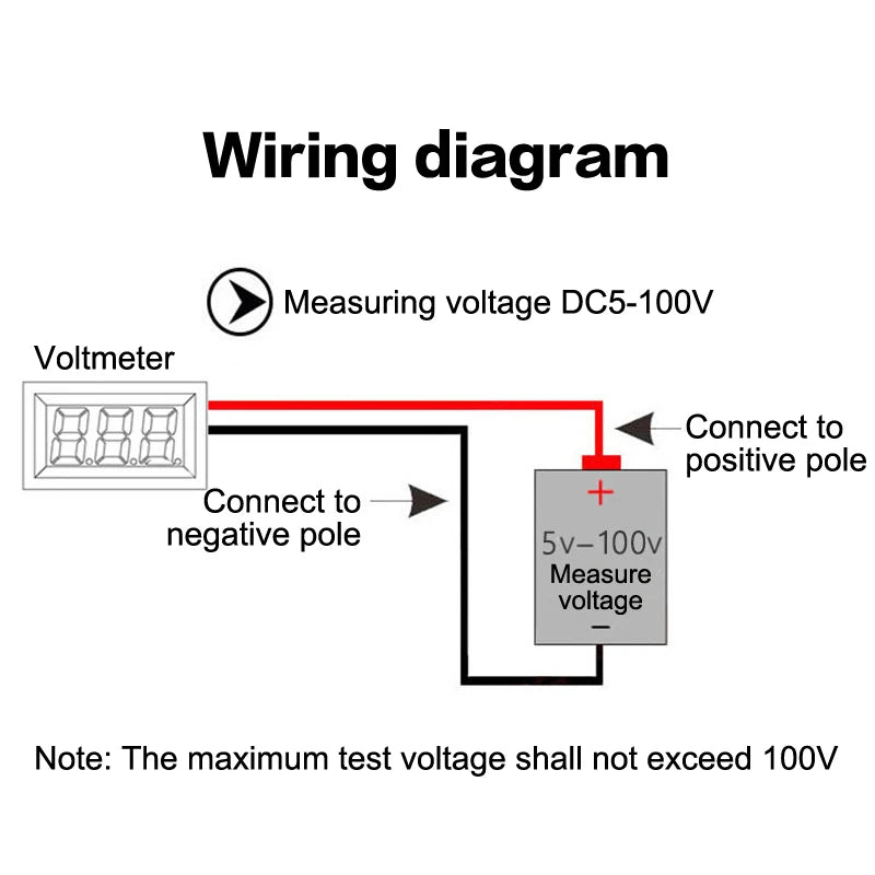 Waterproof DC 4-100V LED Digital Voltmeter – Vehicle Battery Monitor Digital Voltmeter Gauge Axl