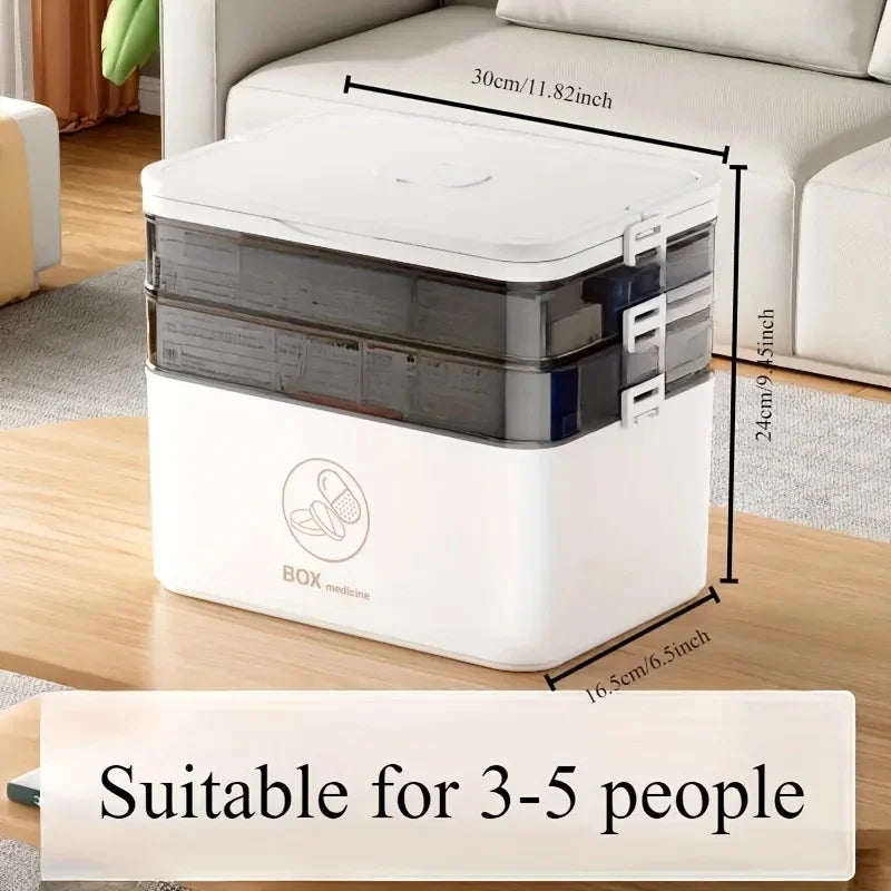 3-Tier Family Medicine Storage Box – First Aid Organizer Medicine Storage Organizer Axl