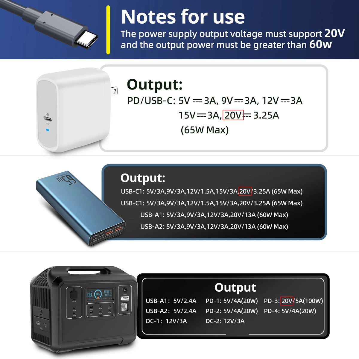 USB-C to DC Power Cable for Starlink Mini & Gen3 | 2M & 5M Satellite Power Cable Axl