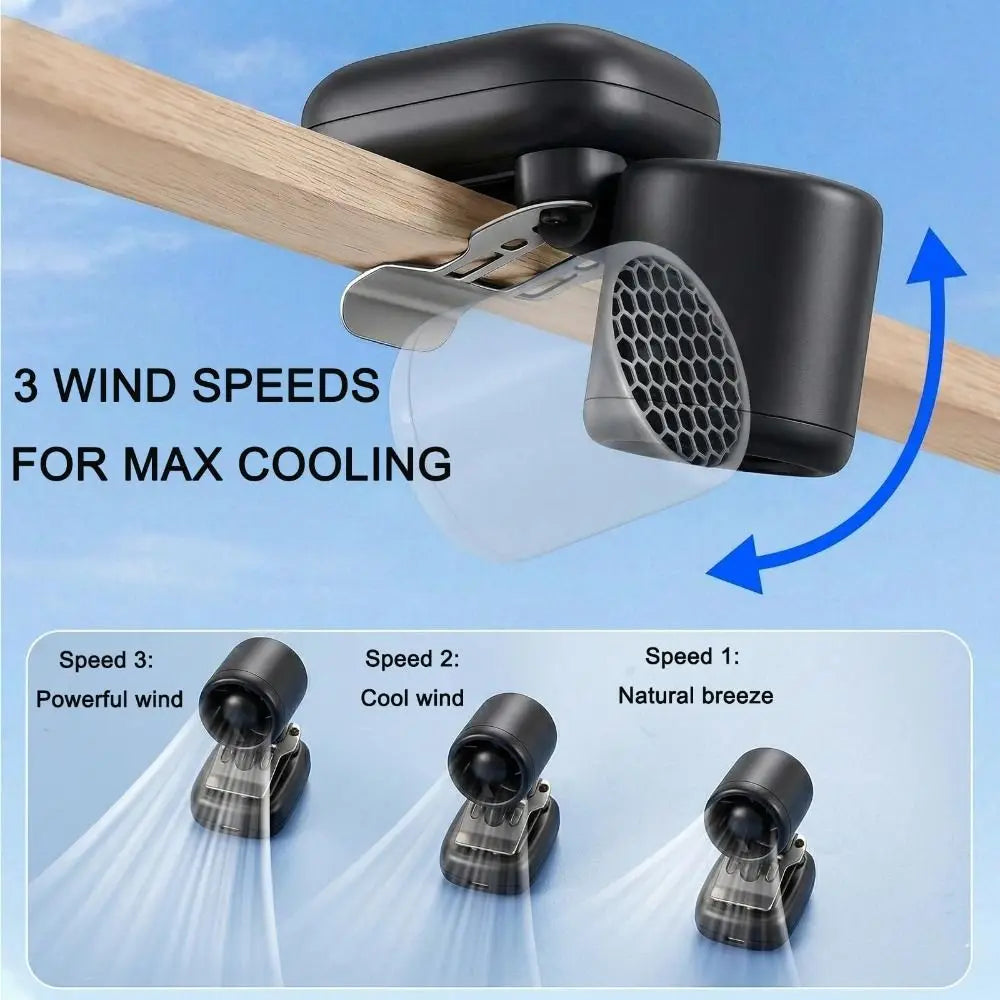 Clip-On Hat Fan – 3-Speed USB Rechargeable 1200mAh Portable Clip-On Fan Axl