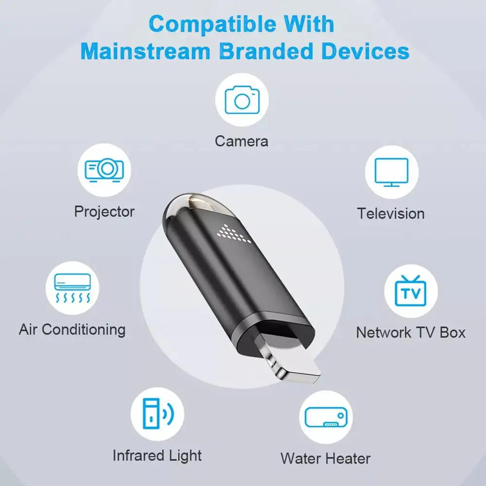 Mini Smartphone IR Transmitter – Universal Infrared Remote Control IR Remote Transmitter Axl