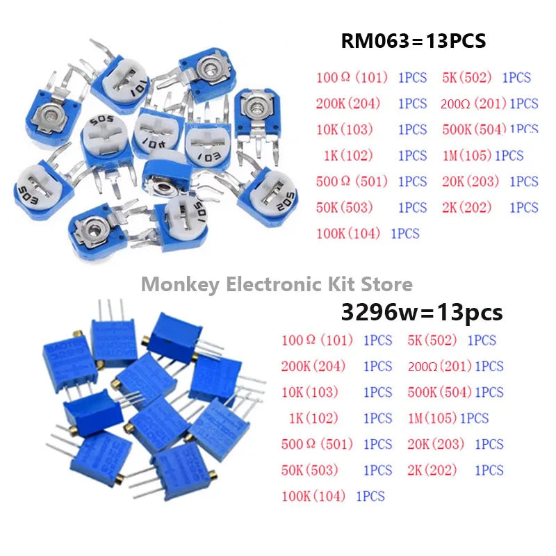 1818 PCS Electronic Components Kit – Resistors, LEDs, Capacitors Electronic Components Kit Axl