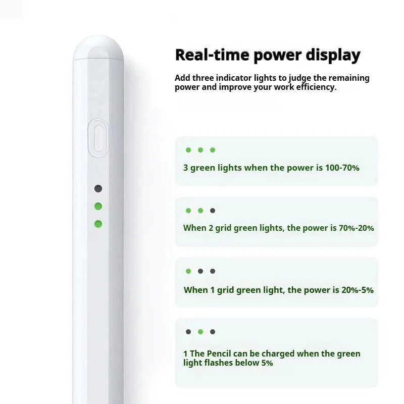 Universal Stylus Pen for iPad, Android & iOS Tablets Tablet Stylus Pen Axl