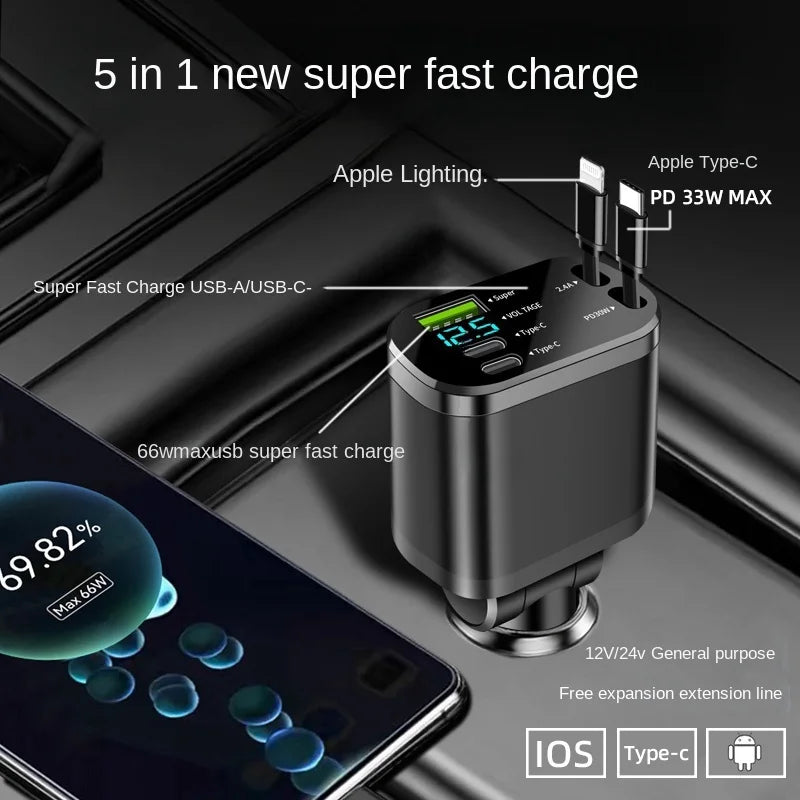 5-in-1 Car Charger with Retractable Cable | PD Fast Charge Car Phone Charger Axl