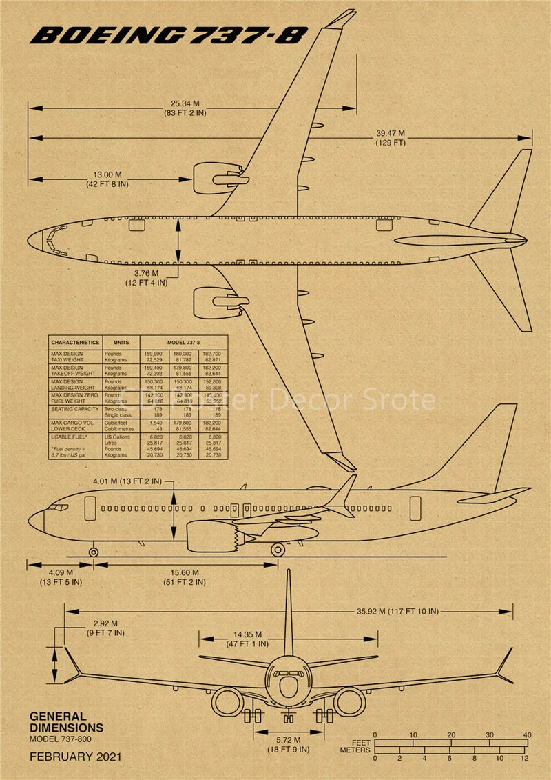 Aircraft Structure Vintage Poster – Boeing Diagram Kraft Paper Vintage Wall Poster Axl