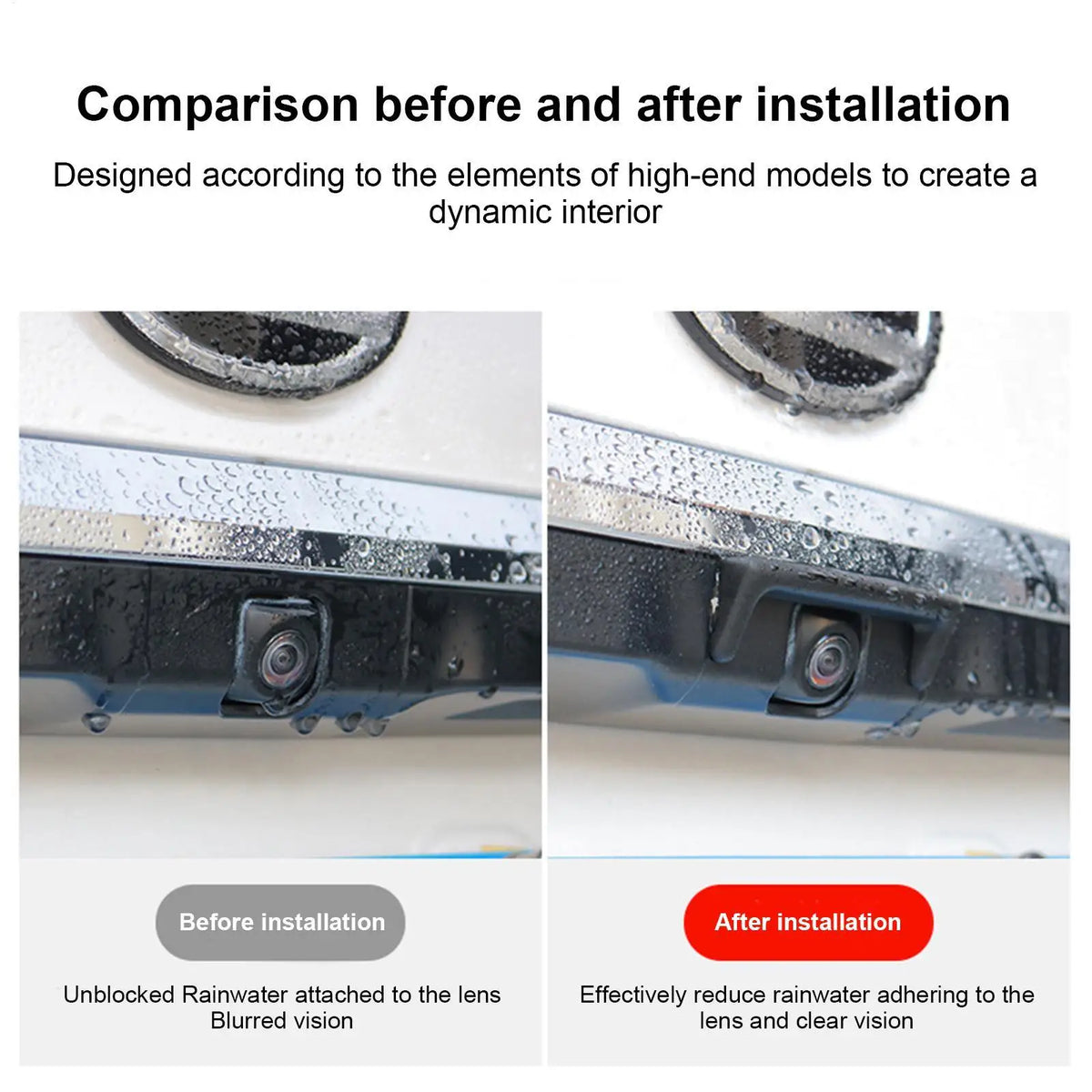 Car Rear Camera Rain Guard Cover – Strong Adhesive Shield Camera Rain Guard Axl