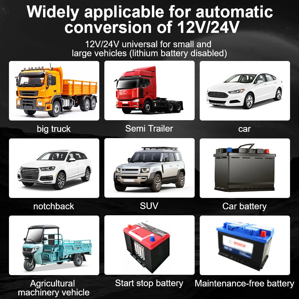 220W Intelligent LCD Car Battery Charger – 300AH Lead Acid Car Battery Charger Axl