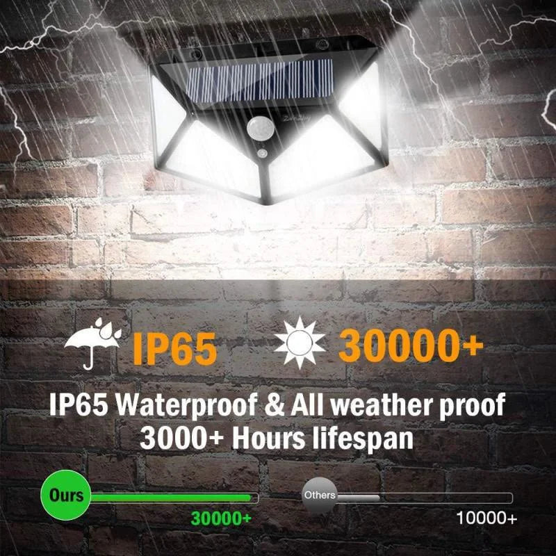 Solar LED Outdoor Wall Light – PIR Motion Sensor Security Lamp Solar Security Light Axl