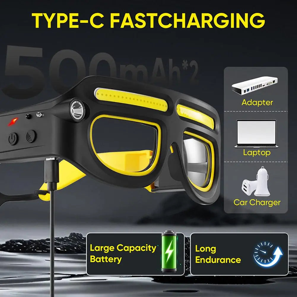 Hands-Free LED Glasses Headlamp – 800 Lumen Rechargeable Light LED Glasses Headlamp Axl