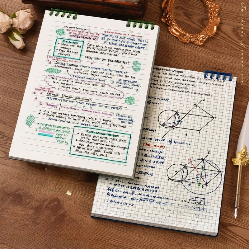 Spiral Notebooks 4/8 Pack – 60 Sheets, Lined & Perforated Pages Spiral Notebook Set Axl