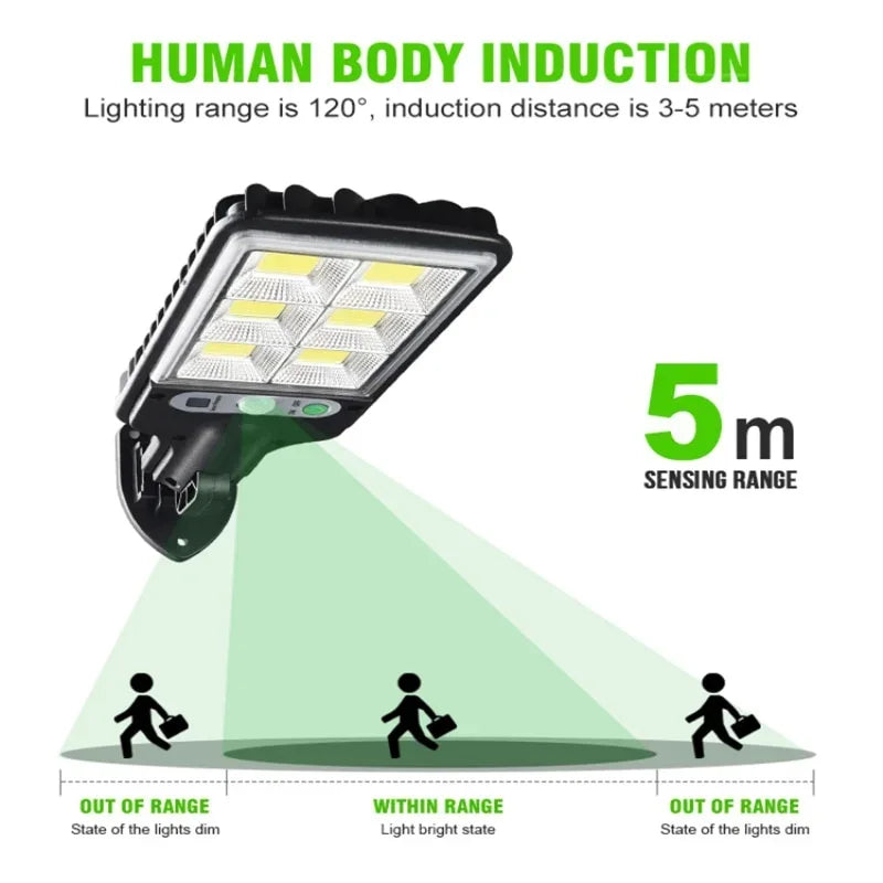 COB LED Solar Wall Light – Outdoor Motion Sensor Security Lamp Solar Security Light Axl