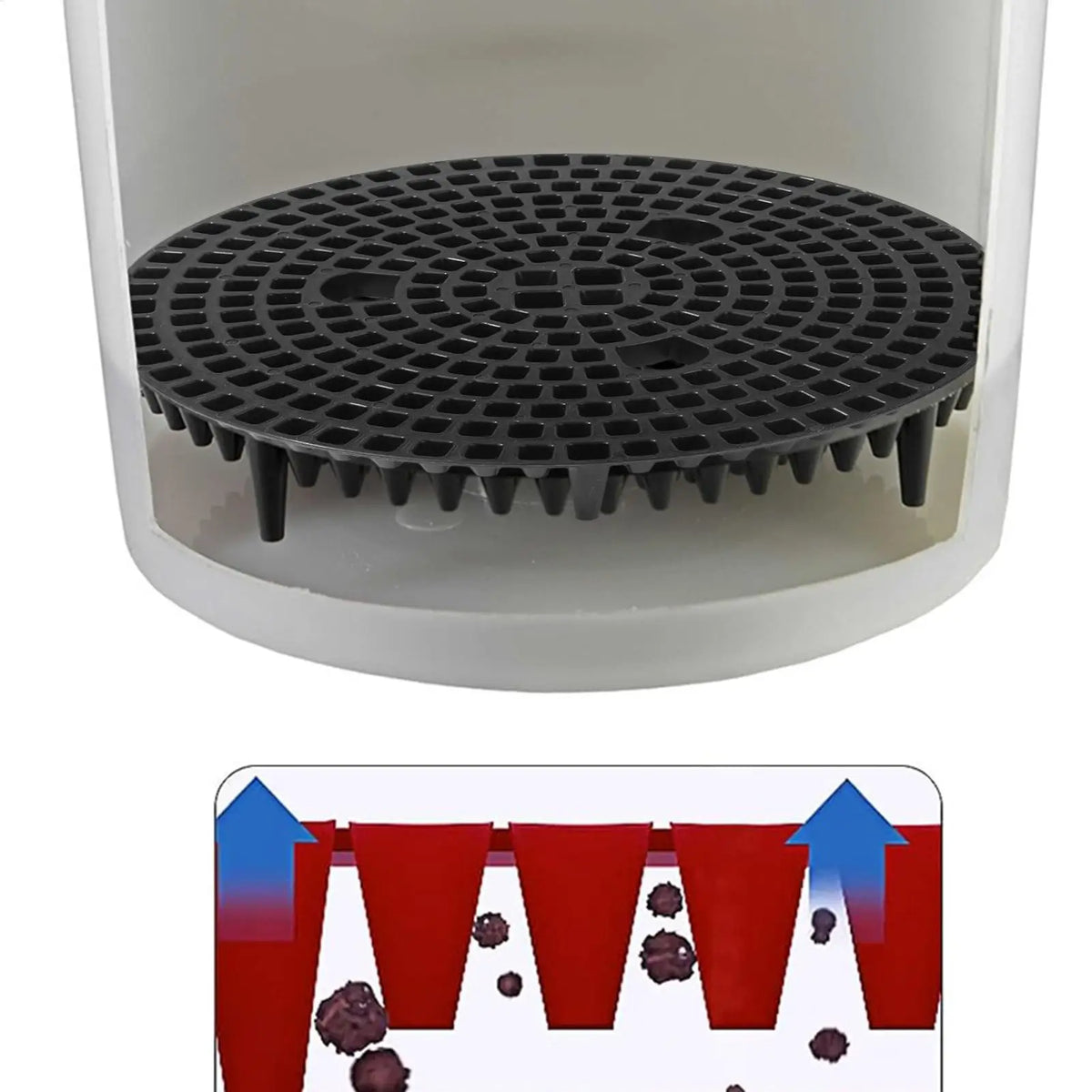 Car Wash Bucket Grit Trap Insert | Auto Detailing Filter Car Wash Accessory Axl