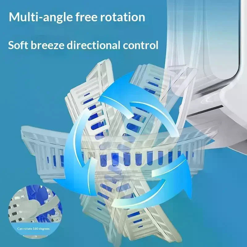 AC Wind Deflector with 3 Fans – Tool-Free Wall Mount Air Baffle AC Wind Deflector Axl