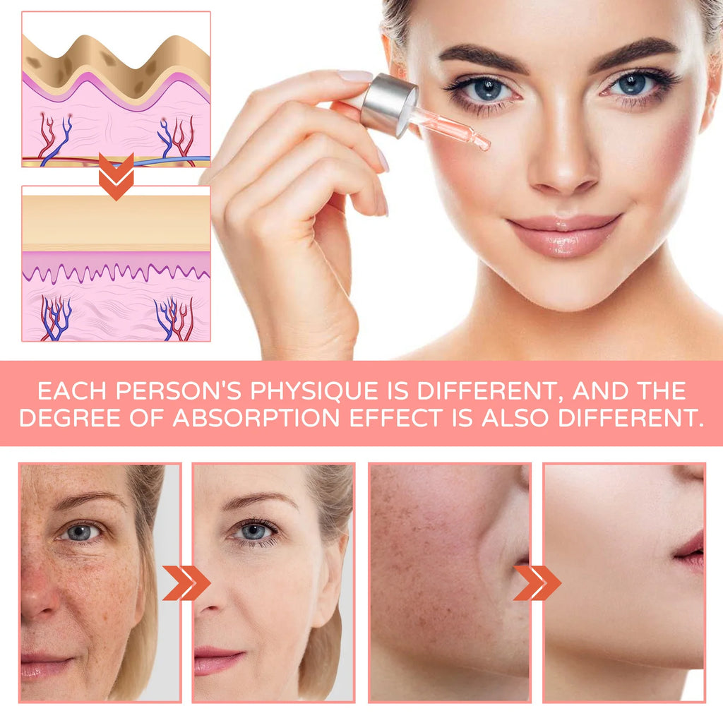 5-in-1 Facial Serum – Hyaluronic Acid, Niacinamide & Vitamin C Facial Serum Axl