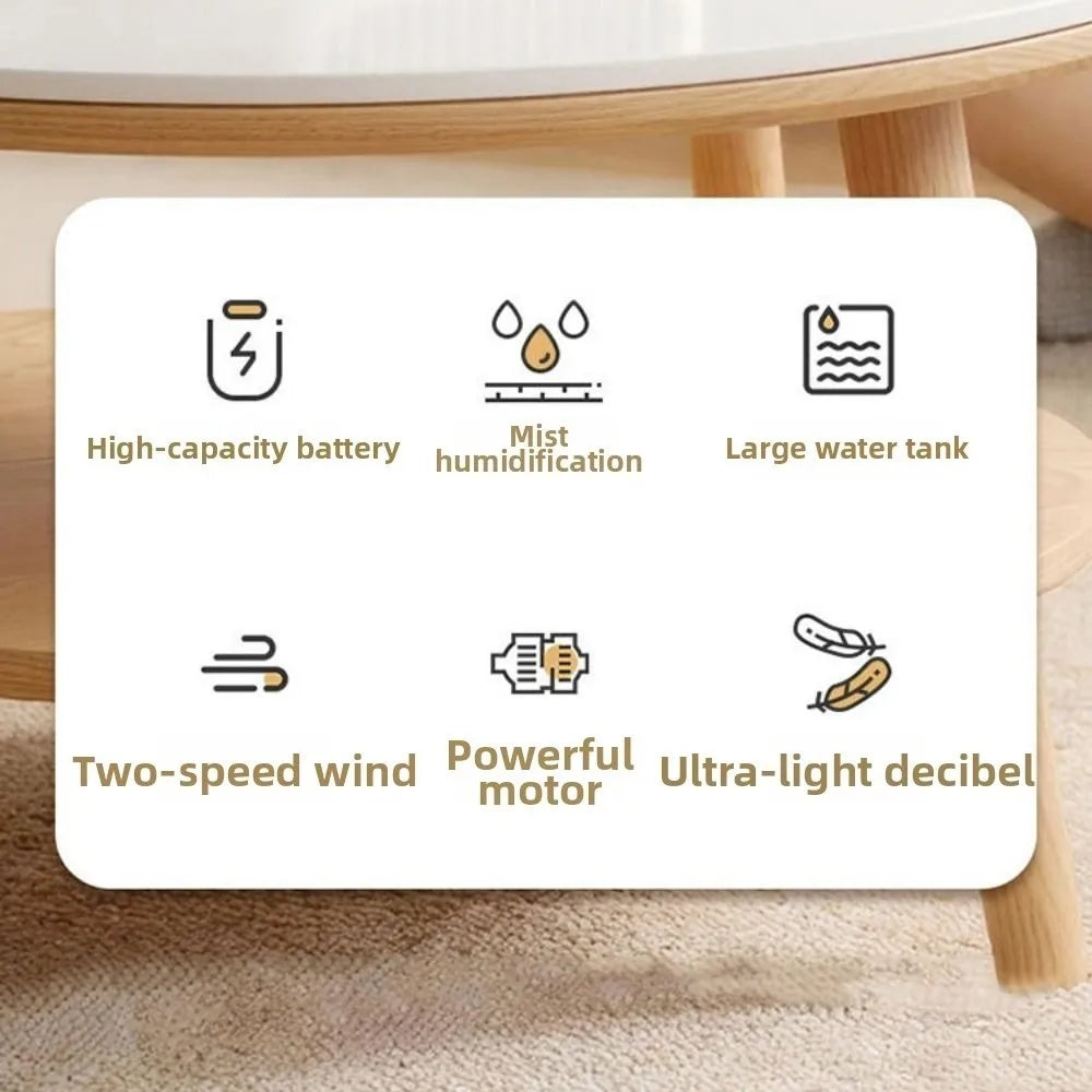 Desktop Humidifying Fan – Digital Clock, Temp Display & Lock Desktop Humidifying Fan Axl