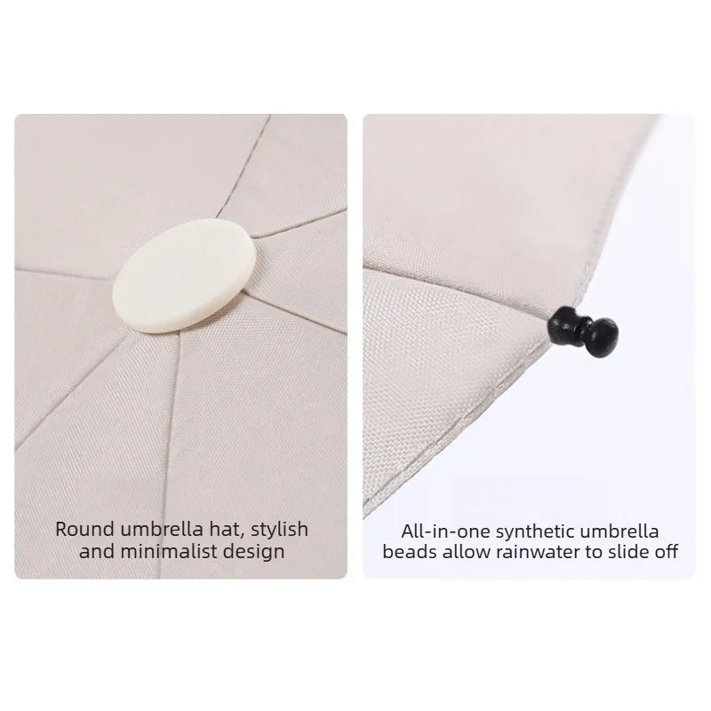 Mini Capsule Folding Umbrella UPF50+ Portable Sun Rain Travel Folding Travel Umbrella Axl