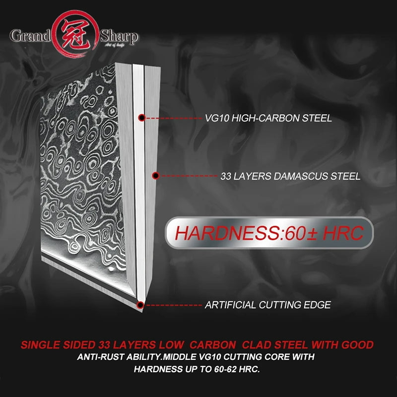 Grandsharp 67-Layer Damascus Steel Knife Blank Blade – DIY Chef Damascus Knife Blank Axl