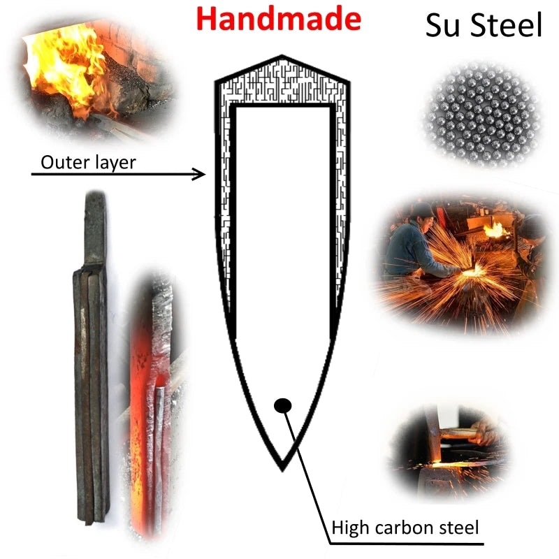 Grandsharp Handmade Forged Chinese Cleaver DIY Blank Blade Forged Cleaver Blank Axl