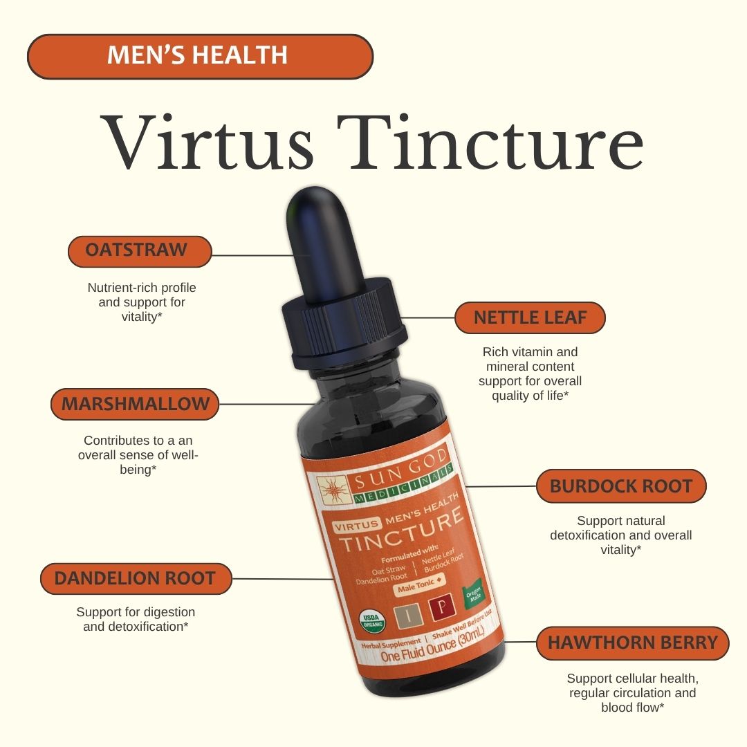 Virtus Men's Health Herbal Tincture Axl