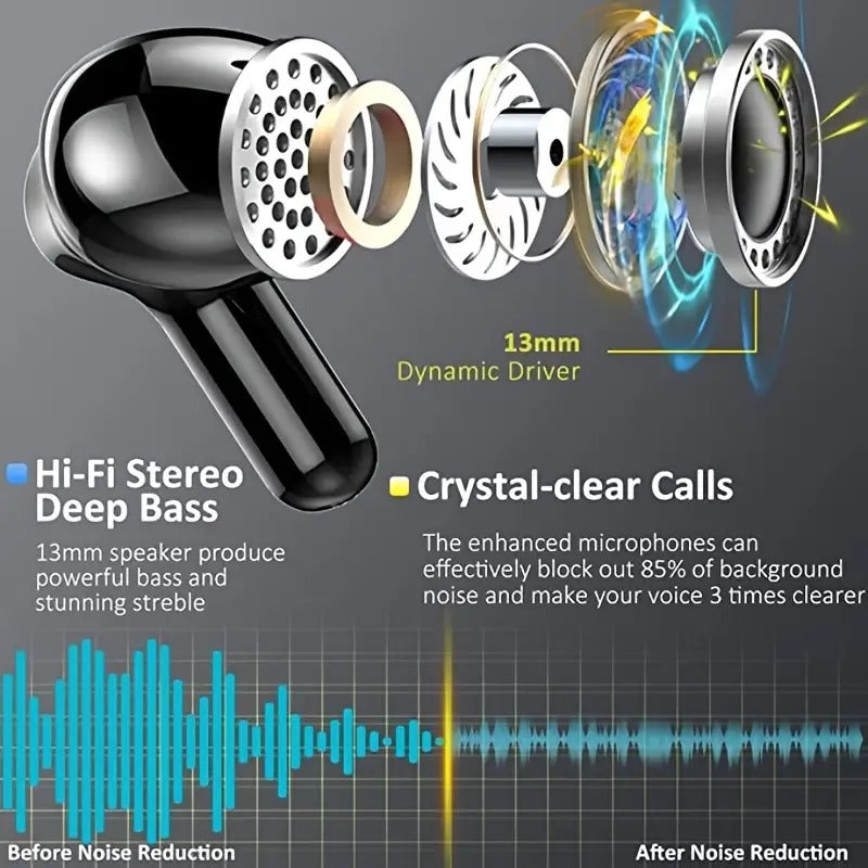 TWS Earphones with ENC, 7-Hour Battery Life, Clear Calls Axl