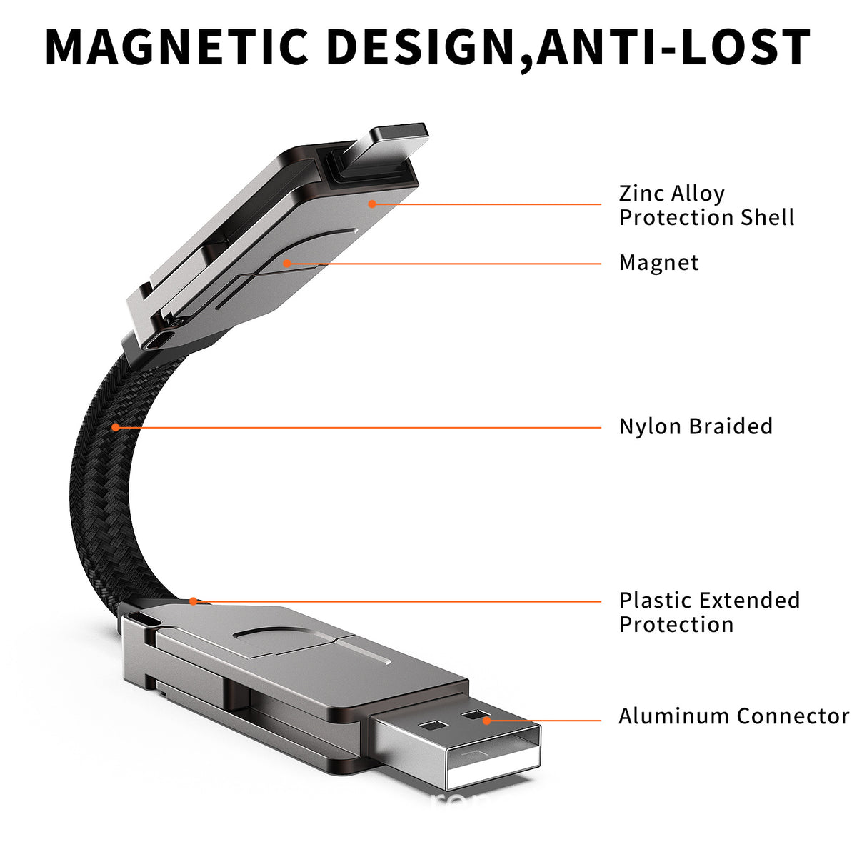 4-in-1 PD 60W Fast Charging Keychain – Type-C Cable Charging Keychain Cable Axl