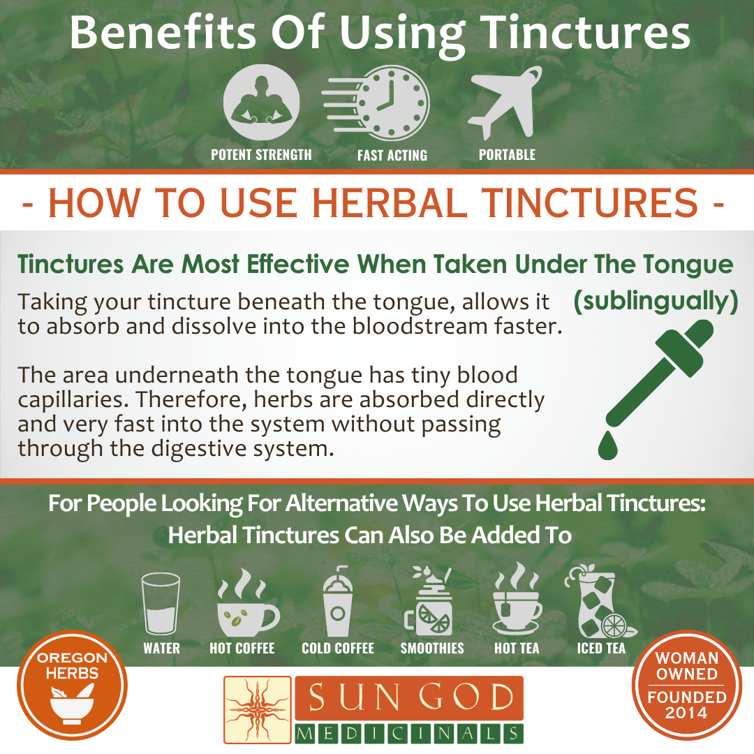 Airmed Nausea Herbal Tincture Axl