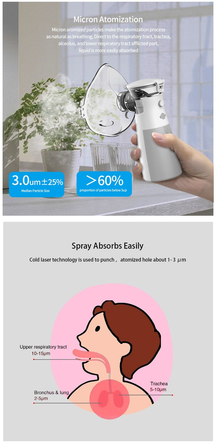 Portable Handheld Nebulizer Axl