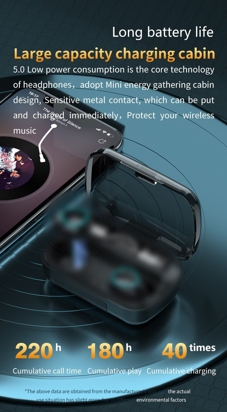 New M10 TWS Bluetooth Earbuds Mini Touch Sports 5.0 Axl