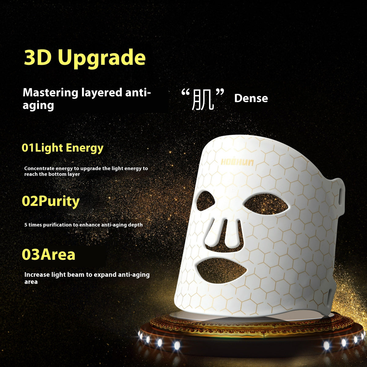 Seven-color LED Photon Skin Rejuvenation Mask Axl